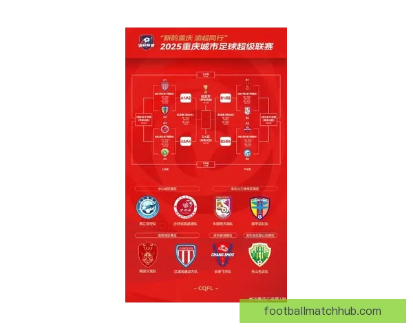 2026重庆超级联赛赛程全面解析 各队激烈对决引人期待