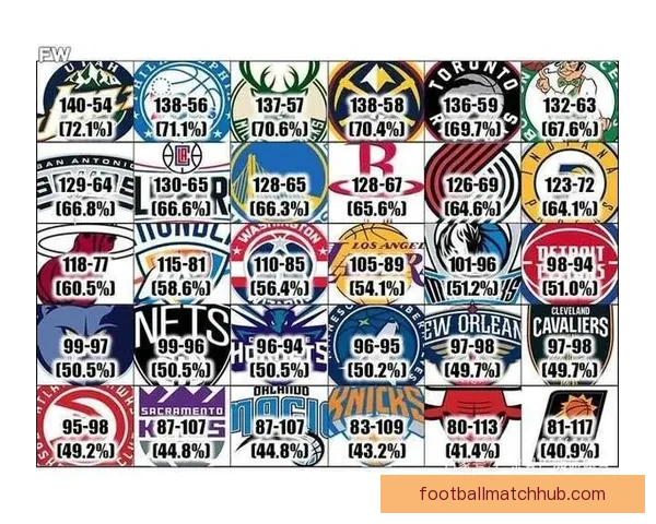 NBA爵士最新比赛比分战报全面解析与球队表现点评