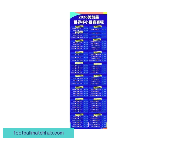 2026世界杯附加赛对阵揭晓各队争夺正赛激烈较量盘点