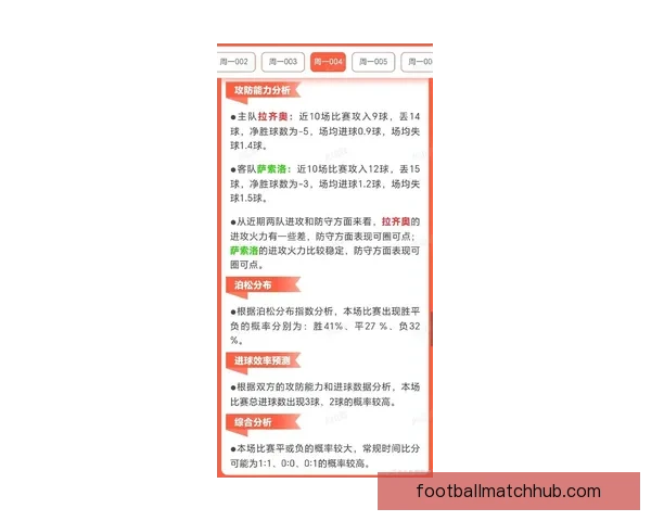 萨索洛球队最新赛季战绩与球员表现全方位解析