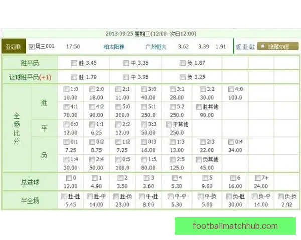 足球比赛盘口深度解析与投注策略全方位指南 足球比赛盘口深度解析与投注策略全方位指南
